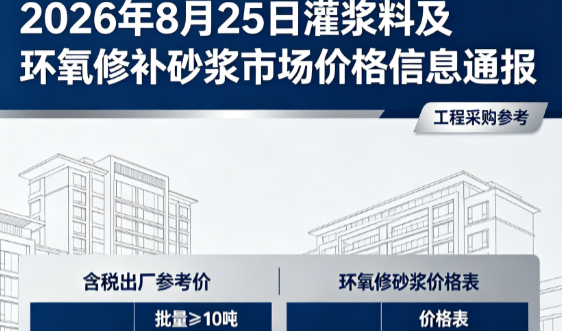 鄯善2026年8月25日灌浆料及环氧修补砂浆市场价格信息通报